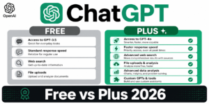 Chatgpt Featured