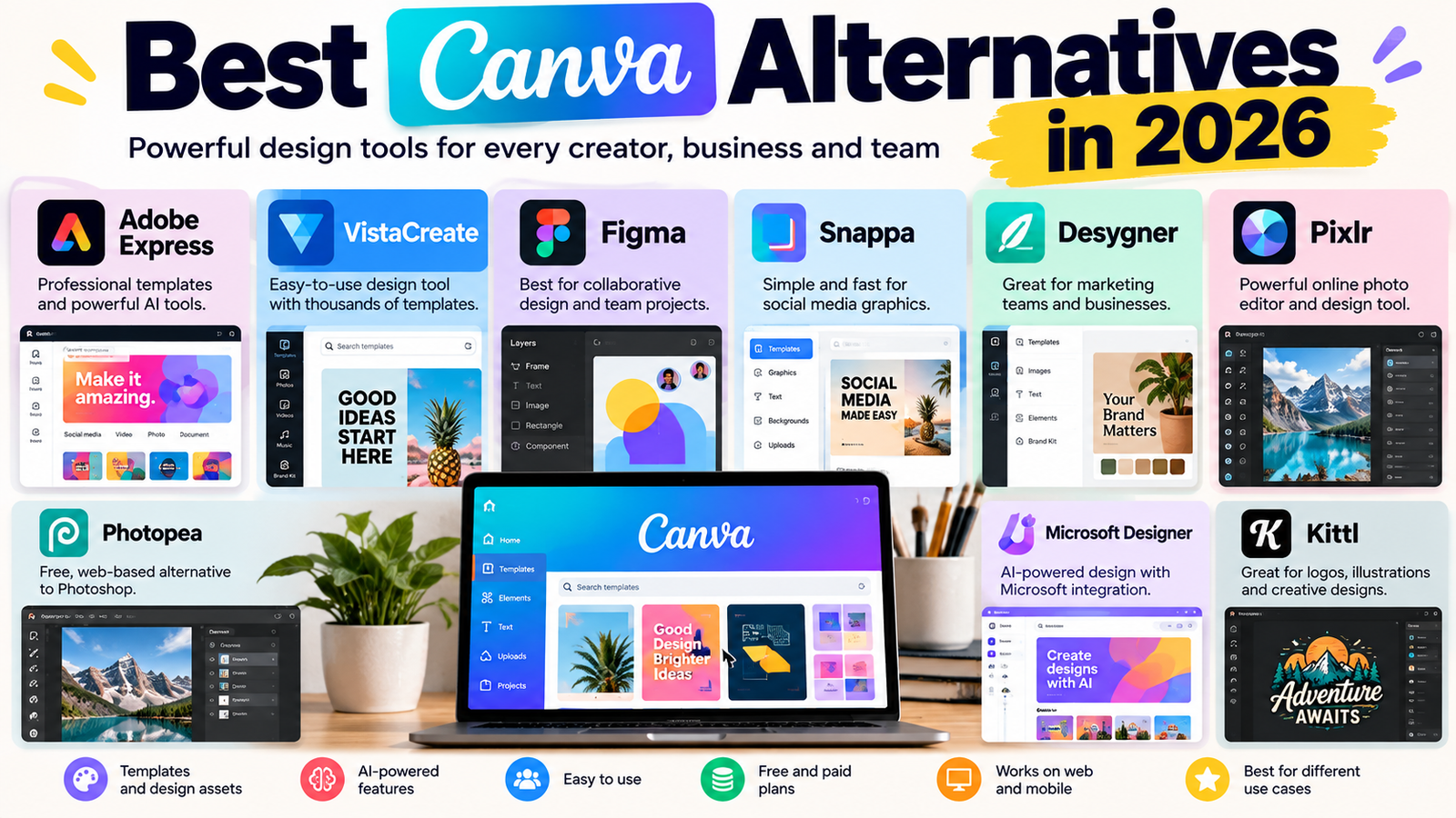 Best Canva alternatives in 2026